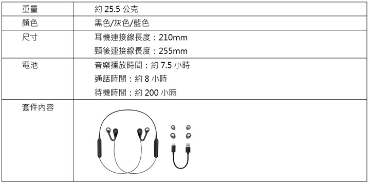 [Mobile] Sony Mobile 推出全新開放式立體聲藍牙耳機 SBH82D，兼具個人獨享體驗與安全性！ - 阿祥的網路筆記本