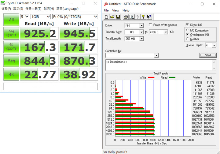 [Accessory] 使用更靈活，收納更方便的 AENZR 13.7 公分超短傳輸線開箱！ - 阿祥的網路筆記本