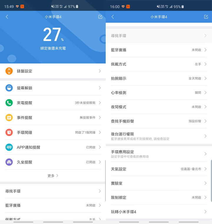 [Unbox] 首款搭載彩色螢幕的「小米手環4」開箱！視覺體驗大升級！ - 阿祥的網路筆記本