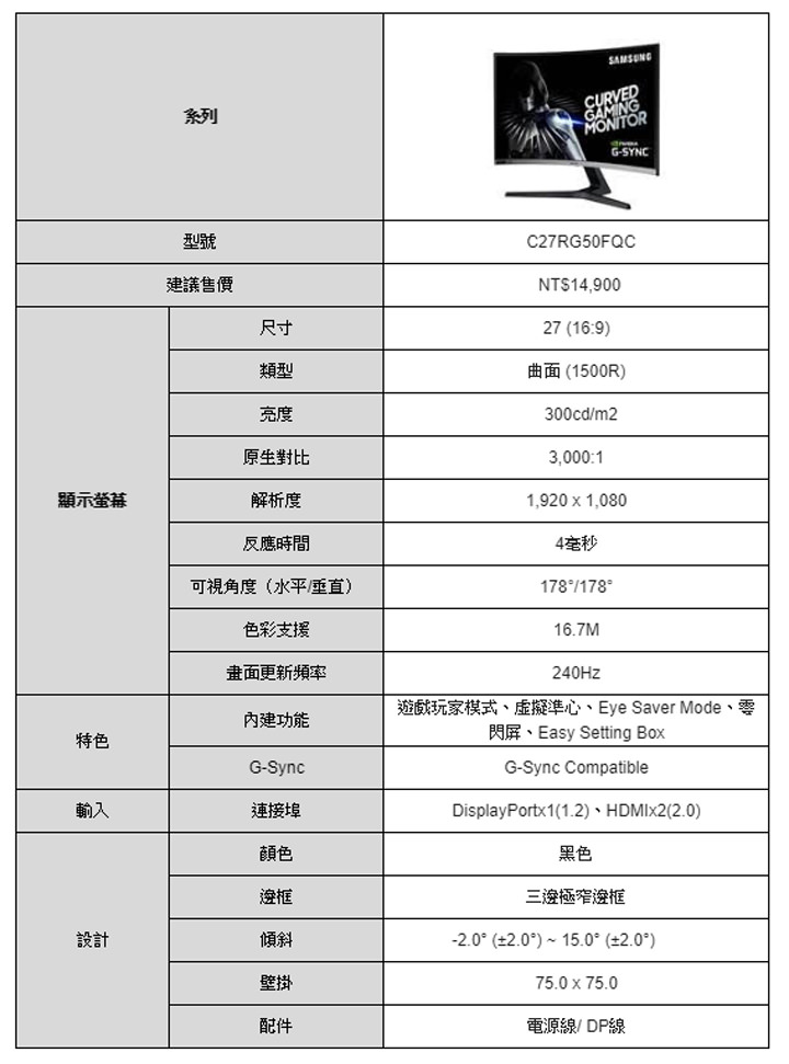 [PC] 全球首款 27 吋 240 Hz 曲面電競螢幕誕生！三星 C27RG5 提供 Full HD 解析度，並支援 G-Sync 技術讓畫面更流暢、低延遲！ - 阿祥的網路筆記本