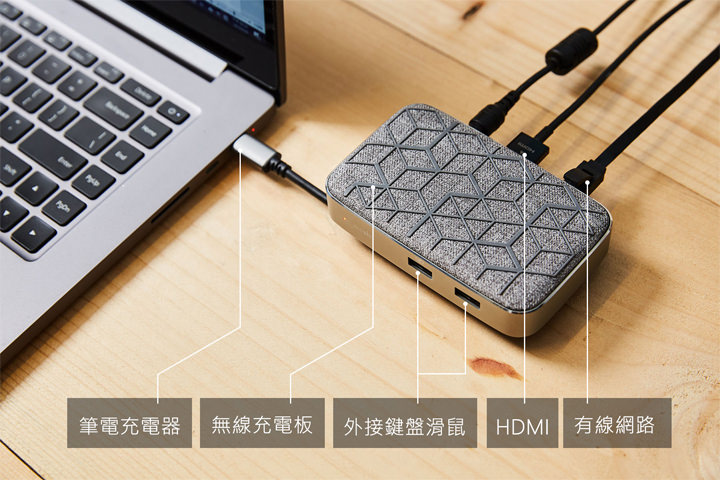 [Unobx] 一機多用且設計高質感的 moshi Symbus Q，除了為筆電帶來更好的擴充性，更讓外接的週邊化繁為簡，桌面也能更簡潔清爽呢！ - 阿祥的網路筆記本