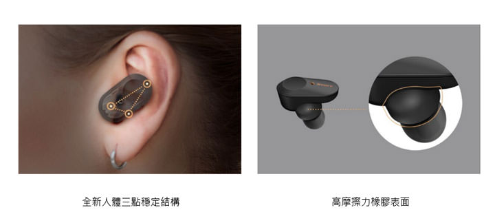 [Mobile] Sony 推出真無線降噪耳機 WF-1000Xm3，內建主動降噪技術，享受音樂不受打擾！ - 阿祥的網路筆記本
