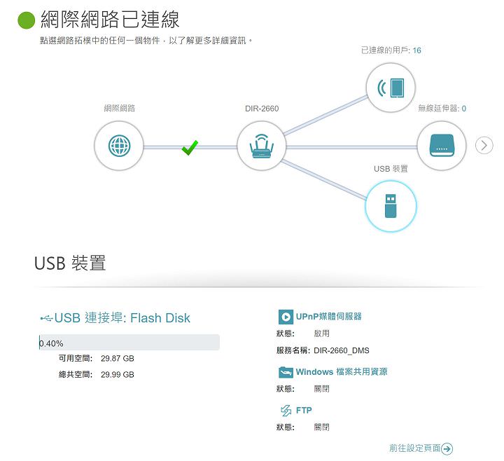 [Unbox] D-Link DIR-2660 Wi-Fi Mesh 無線路由器實測：網路全方位零死角究竟是怎麼辦到的？ - 阿祥的網路筆記本