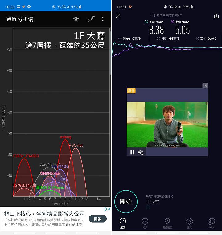 [Unbox] D-Link DIR-2660 Wi-Fi Mesh 無線路由器實測：網路全方位零死角究竟是怎麼辦到的？ - 阿祥的網路筆記本
