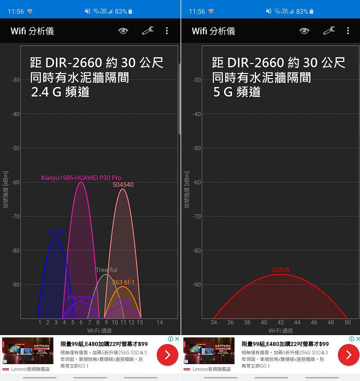 [Unbox] D-Link DIR-2660 Wi-Fi Mesh 無線路由器實測：網路全方位零死角究竟是怎麼辦到的？ - 阿祥的網路筆記本