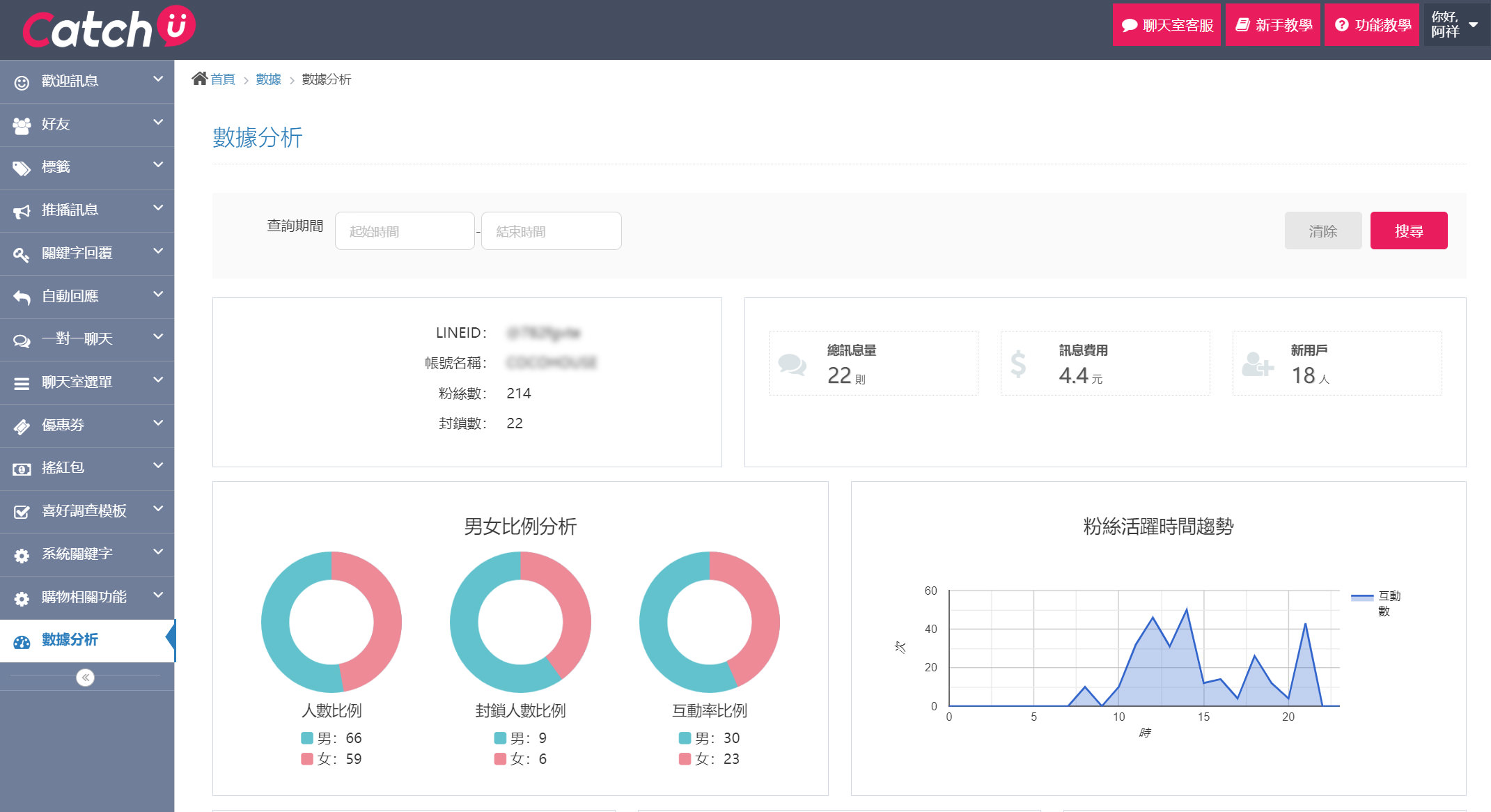 [MKT] 全新「LINE官方帳號 2.0」時代來臨，發揮社群行銷最大效益，不可錯過 的關鍵思維一次告訴你！ - 阿祥的網路筆記本