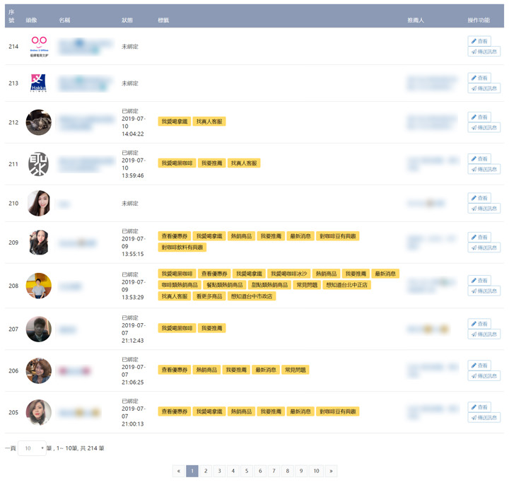 [MKT] 全新「LINE官方帳號 2.0」時代來臨，發揮社群行銷最大效益，不可錯過 的關鍵思維一次告訴你！ - 阿祥的網路筆記本