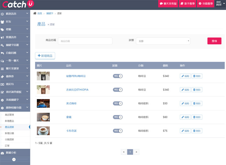 [MKT] 全新「LINE官方帳號 2.0」時代來臨，發揮社群行銷最大效益，不可錯過 的關鍵思維一次告訴你！ - 阿祥的網路筆記本