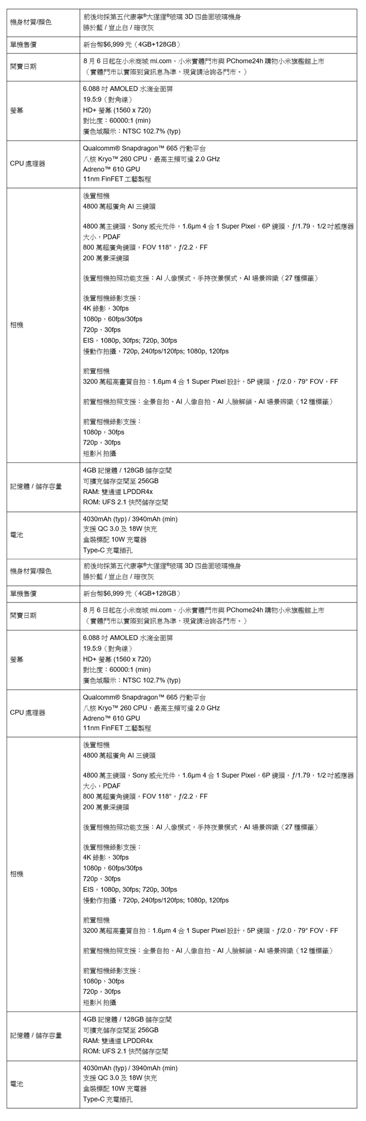 [Mobile] 小米 A3 預定 8/6 開賣，4800萬超廣角三鏡頭 + Android One 作業系統，父親節檔期還有更多優惠！ - 阿祥的網路筆記本