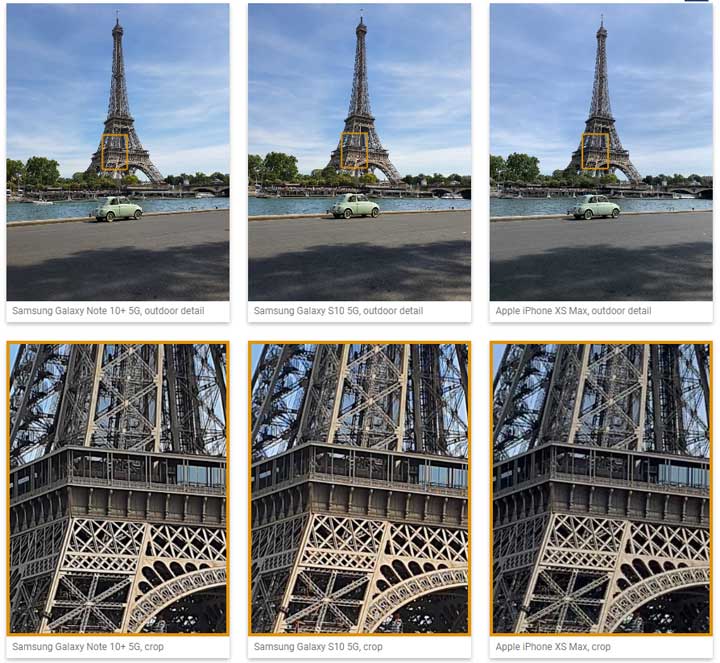 [Mobile] 三星 Galaxy Note 10+ 5G 拿下 DXOMARK 智慧型手機拍照冠軍！ - 阿祥的網路筆記本