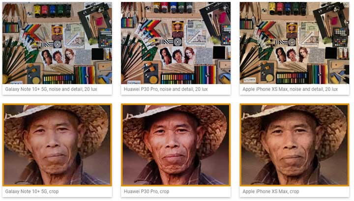 [Mobile] 三星 Galaxy Note 10+ 5G 拿下 DXOMARK 智慧型手機拍照冠軍！ - 阿祥的網路筆記本