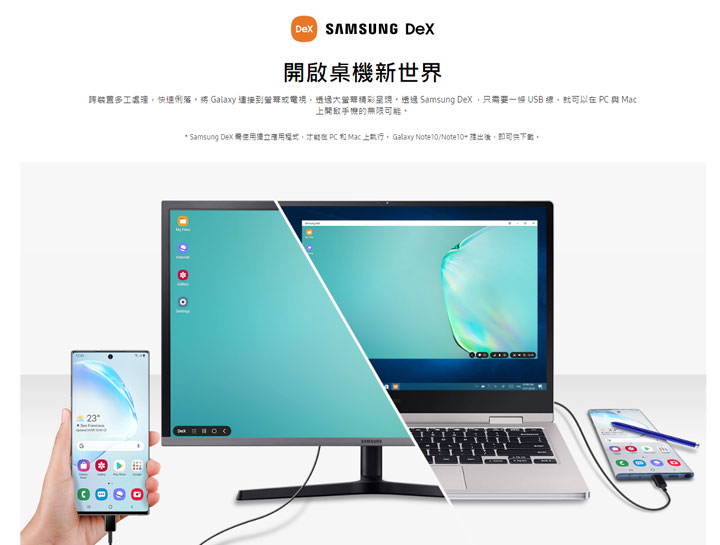 [Unbox] 三星 Galaxy Note10+ 搶先測！持續創新、不斷進化且功能齊備，無可取代的數位生產力旗艦再臨！ - 阿祥的網路筆記本