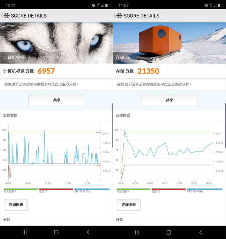 [Unbox] 三星 Galaxy Note10+ 搶先測！持續創新、不斷進化且功能齊備，無可取代的數位生產力旗艦再臨！ - 阿祥的網路筆記本