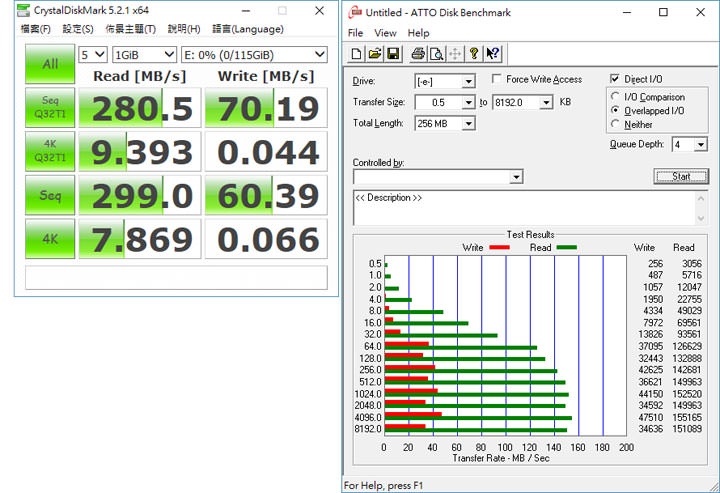 十銓科技 C188 高速碟開箱:簡約時尚為本,實用性至上的高速隨身碟! - 阿祥的網路筆記本 十銓科技 C188 高速碟開箱:簡約時尚為本,實用性至上的高速隨身碟! - 阿祥的網路筆記本
