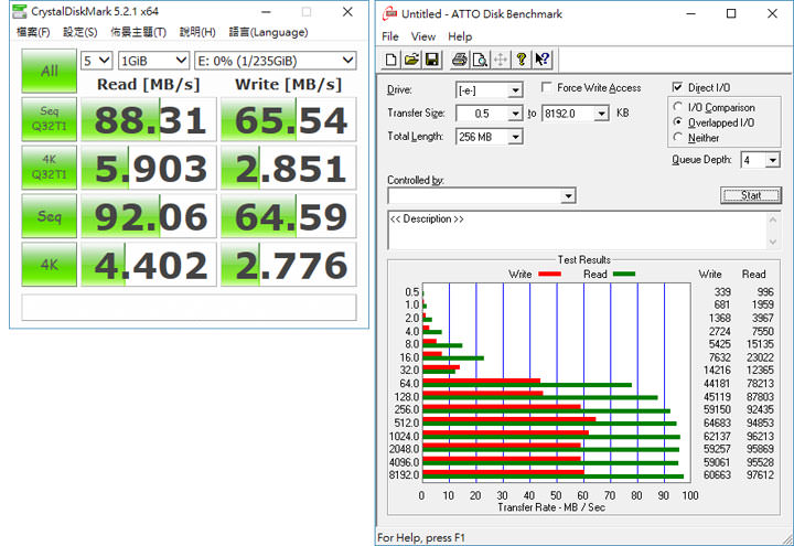 [Unbox] 支援 4K UHD 的四防高速記憶卡：十銓科技 ELITE A1 U3 開箱分享！ - 阿祥的網路筆記本