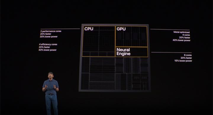 [Mobile] 蘋果秋季發表會推出 iPhone 11 系列共三款新機，超廣角相機全面進駐，9/13 起展開預購，9/20 火速上市！ - 阿祥的網路筆記本