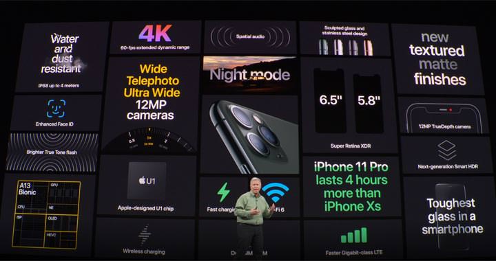 [Mobile] 蘋果秋季發表會推出 iPhone 11 系列共三款新機，超廣角相機全面進駐，9/13 起展開預購，9/20 火速上市！ - 阿祥的網路筆記本