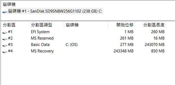 兼具優異效能與美型設計：本格派商務筆電 ASUSPRO P3540 開箱與深度評測！ - 阿祥的網路筆記本