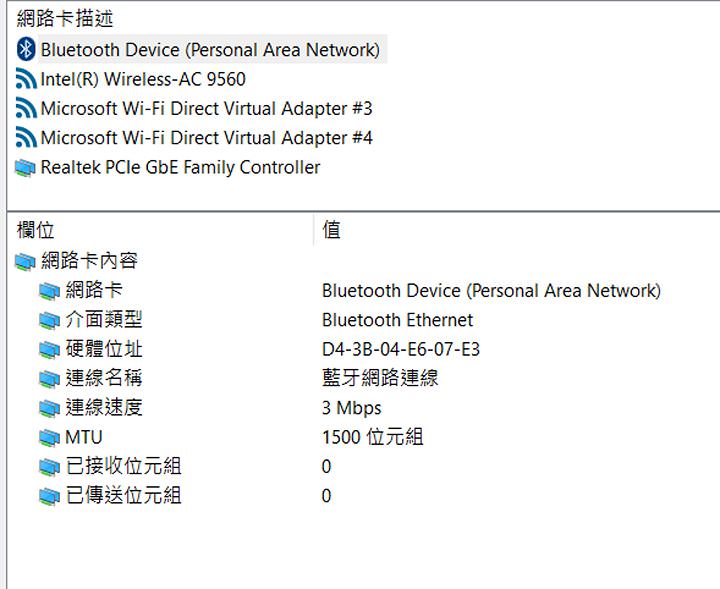 兼具優異效能與美型設計：本格派商務筆電 ASUSPRO P3540 開箱與深度評測！ - 阿祥的網路筆記本