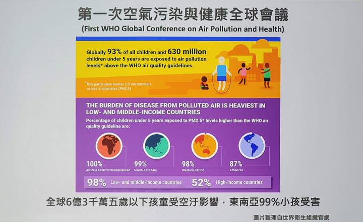 [HA] Dyson 推出「持續消甲醛」全新空氣清淨機「Dyson Pure Cryptomic」TP06 與 HP06！ - 阿祥的網路筆記本