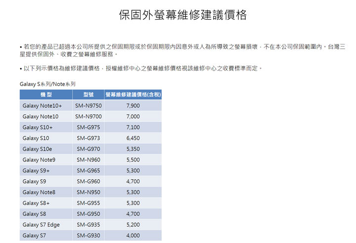 hoda 3D UV 膠全貼合玻璃保護貼 + 柔石軍規防摔殼開箱分享!給你的 Galaxy Note10+ 最全面防護解決方案! - 阿祥的網路筆記本 hoda 3D UV 膠全貼合玻璃保護貼 + 柔石軍規防摔殼開箱分享!給你的 Galaxy Note10+ 最全面防護解決方案! - 阿祥的網路筆記本