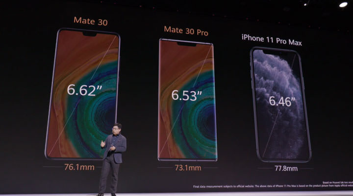 [Mobile] 華為於德國發表 HUAWEI Mate 30、Mate 30 Pro 雙旗艦，全新設計風格與新材質打造獨特外觀，相機再次帶來黑科技！ - 阿祥的網路筆記本