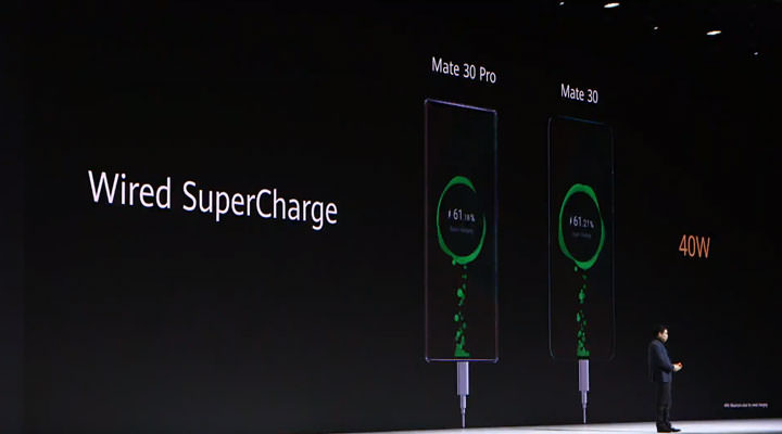 [Mobile] 華為於德國發表 HUAWEI Mate 30、Mate 30 Pro 雙旗艦，全新設計風格與新材質打造獨特外觀，相機再次帶來黑科技！ - 阿祥的網路筆記本