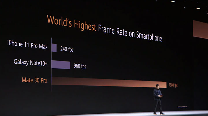 [Mobile] 華為於德國發表 HUAWEI Mate 30、Mate 30 Pro 雙旗艦，全新設計風格與新材質打造獨特外觀，相機再次帶來黑科技！ - 阿祥的網路筆記本