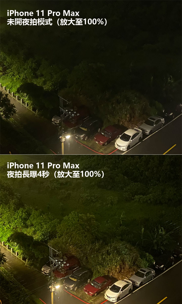 [Mobile] iPhone 11 Pro Max 夜拍真的強？快速實測對比見真章（V.S. Note10+、P30 Pro、Pixel 3 XL）！ - 阿祥的網路筆記本
