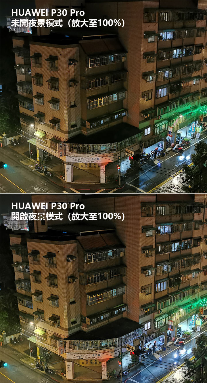[Mobile] iPhone 11 Pro Max 夜拍真的強？快速實測對比見真章（V.S. Note10+、P30 Pro、Pixel 3 XL）！ - 阿祥的網路筆記本