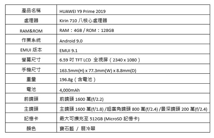 [Mobile] 華為新機 HUAWEI Y9 Prime 2019 即時起在台上市，帶來超高 CP 值！前置升降 AI 鏡頭設計！ - 阿祥的網路筆記本