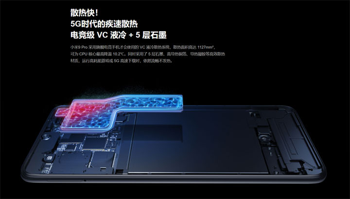 [Mobile] 小米發表小米9 Pro 5G、MIUI 11 及小米全面屏電視 PRO，目前僅在中國市場銷售！ - 阿祥的網路筆記本