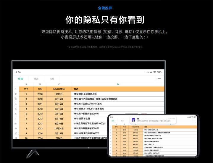 [Mobile] 小米發表小米9 Pro 5G、MIUI 11 及小米全面屏電視 PRO，目前僅在中國市場銷售！ - 阿祥的網路筆記本
