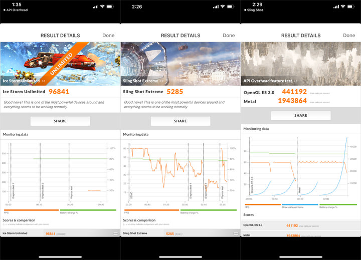 新一代 iPhone 11 系列，效能表現如何？細部規格與跑分成績分享！ - 阿祥的網路筆記本