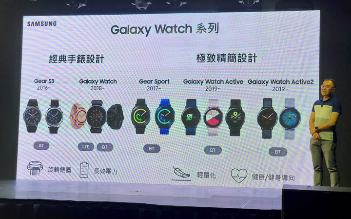 三星新一代智慧錶 Galaxy Watch Active2 正式登場！健康、運動功能完備，更整合相機拍攝、社群、翻譯…等眾多功能！ - 阿祥的網路筆記本