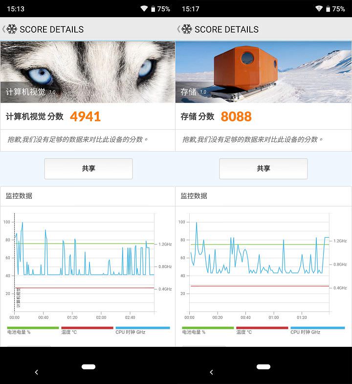 SHARP AQUOS R3 深度實測報告：集美型設計與高水準攝錄功能於一身的日系手機！ - 阿祥的網路筆記本