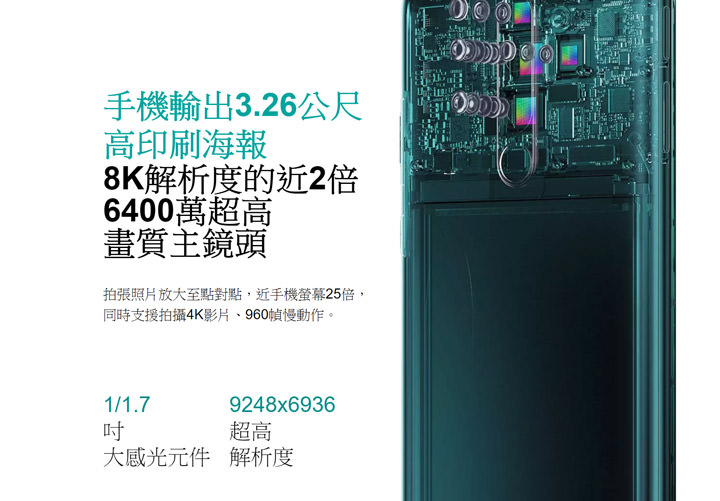 Redmi Note 8 Pro 將於 10/22 開賣！小米台灣首款 6400 萬像素四鏡頭手機現身，絕佳 CP 值再度震撼市場！ - 阿祥的網路筆記本