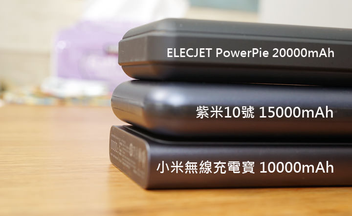 支援 Note10+ 45W 快充！ELECJET PowerPie 20000mAh PD 快充行動電源開箱，iPhone 11 系列、Google Pixel 與筆電都支援快充的行動充電神器！ - 阿祥的網路筆記本