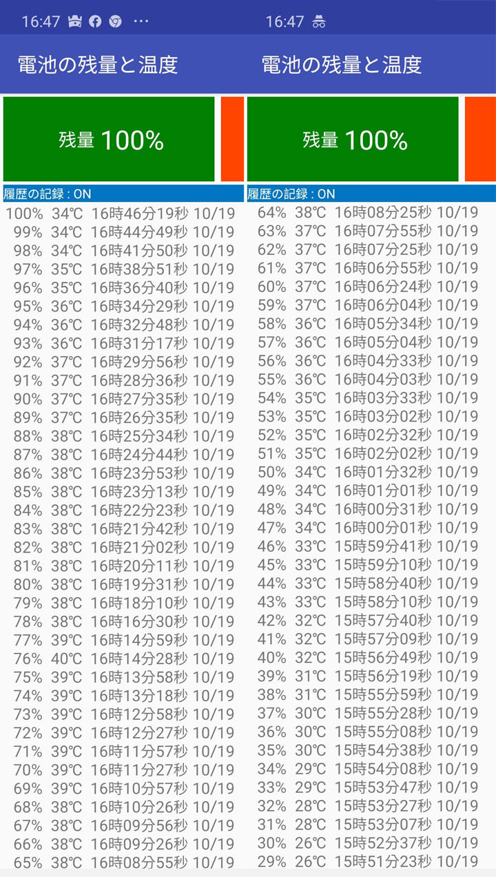 支援 Note10+ 45W 快充！ELECJET PowerPie 20000mAh PD 快充行動電源開箱，iPhone 11 系列、Google Pixel 與筆電都支援快充的行動充電神器！ - 阿祥的網路筆記本