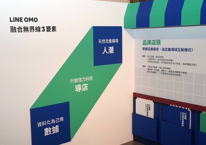 LINE CONVERGE 2019 秋季記者會揭露全新平台服務,更多合作夥伴,以及台灣 LINE 用戶使用行為統計! - 阿祥的網路筆記本 LINE CONVERGE 2019 秋季記者會揭露全新平台服務,更多合作夥伴,以及台灣 LINE 用戶使用行為統計! - 阿祥的網路筆記本