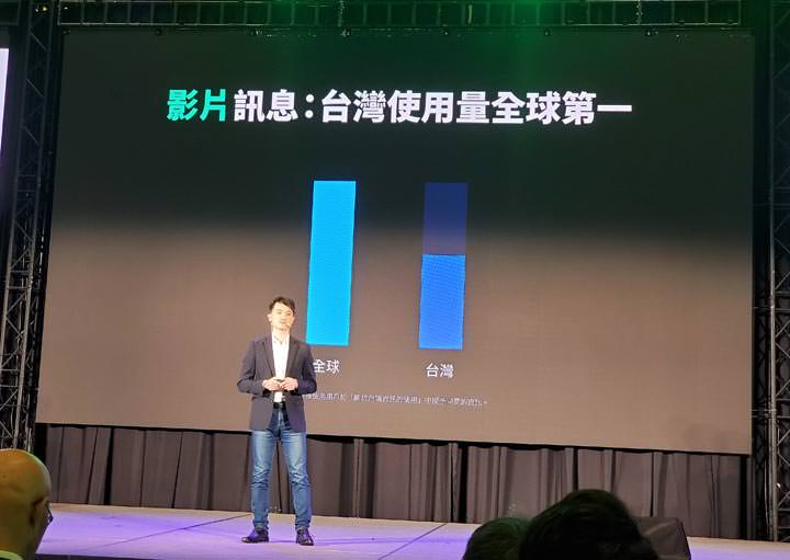 LINE CONVERGE 2019 秋季記者會揭露全新平台服務,更多合作夥伴,以及台灣 LINE 用戶使用行為統計! - 阿祥的網路筆記本 LINE CONVERGE 2019 秋季記者會揭露全新平台服務,更多合作夥伴,以及台灣 LINE 用戶使用行為統計! - 阿祥的網路筆記本