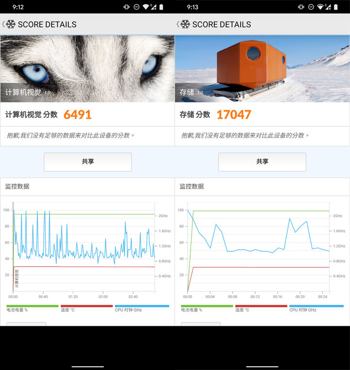 Google Pixel 4 純粹黑開箱:輕巧與效能皆備,相機功能再升級、強大之餘更兼具易用性! - 阿祥的網路筆記本 Google Pixel 4 純粹黑開箱:輕巧與效能皆備,相機功能再升級、強大之餘更兼具易用性! - 阿祥的網路筆記本