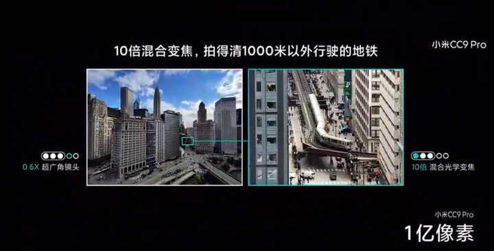 小米正式發表最頂級照相手機「小米 CC9 Pro」，五鏡頭配置、包括 1 億像素主攝，奪得 DXOMARK 121 高分！ - 阿祥的網路筆記本