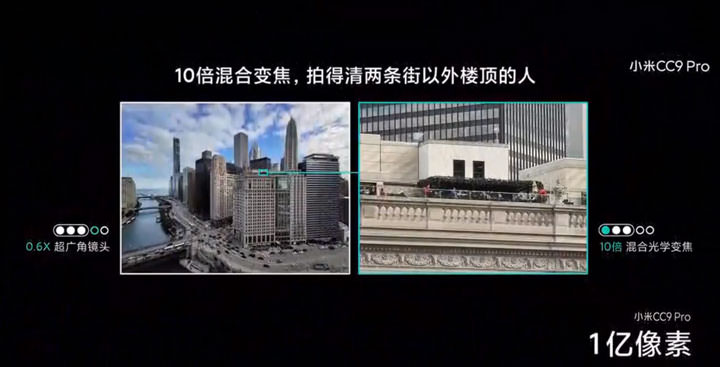 小米正式發表最頂級照相手機「小米 CC9 Pro」，五鏡頭配置、包括 1 億像素主攝，奪得 DXOMARK 121 高分！ - 阿祥的網路筆記本