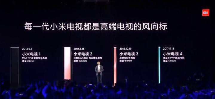 量子點技術加持,小米電視 5 Pro 挑戰高階市場,成為小米 AIoT 智能家居中心! - 阿祥的網路筆記本 量子點技術加持,小米電視 5 Pro 挑戰高階市場,成為小米 AIoT 智能家居中心! - 阿祥的網路筆記本