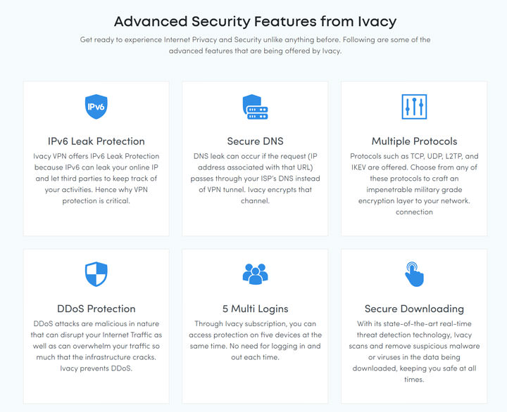 Ivacy VPN 黑色星期五打出「1 折」優惠！每月只要 0.99 美金即可享受高速 VPN 服務！ - 阿祥的網路筆記本
