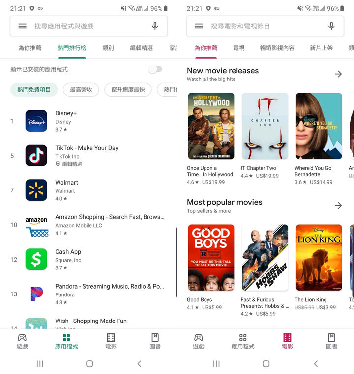 Ivacy VPN 黑色星期五打出「1 折」優惠！每月只要 0.99 美金即可享受高速 VPN 服務！ - 阿祥的網路筆記本