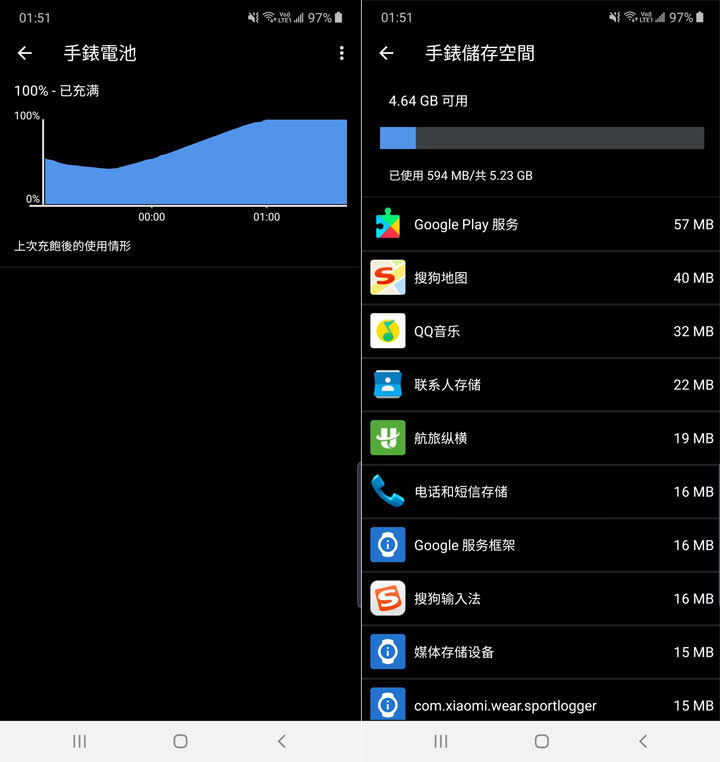 小米手錶開箱與使用心得分享：功能一應俱全，價格卻同樣平實！ - 阿祥的網路筆記本