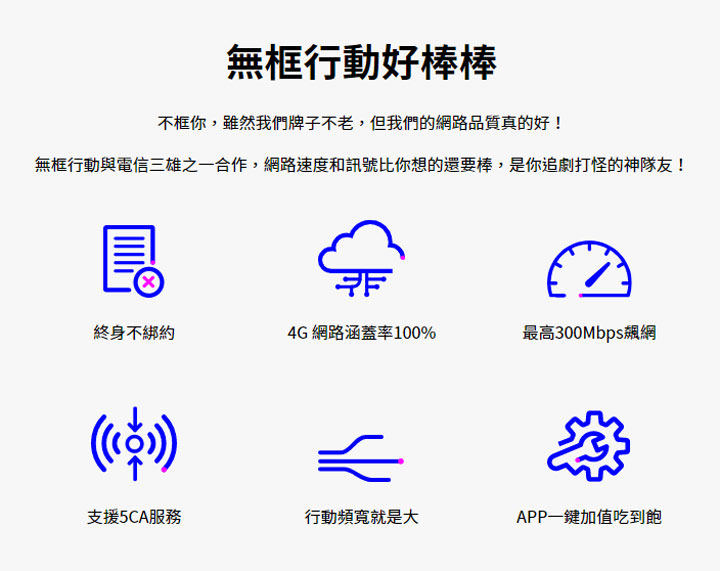 無框行動與 7-11 攜手共推「全自動化門號申辦取卡服務」！到小 7 就能搞定門號申辦與開通！ - 阿祥的網路筆記本