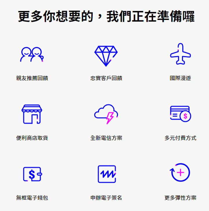 無框行動與 7-11 攜手共推「全自動化門號申辦取卡服務」！到小 7 就能搞定門號申辦與開通！ - 阿祥的網路筆記本